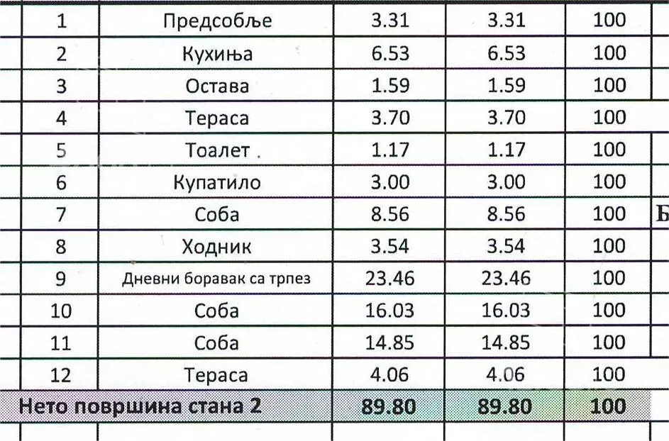 Troiposoban stan | 4zida