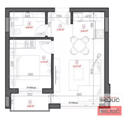 Sremska Kamenica | 4zida.rs