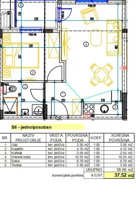 Rade Kondića | 4zida.rs