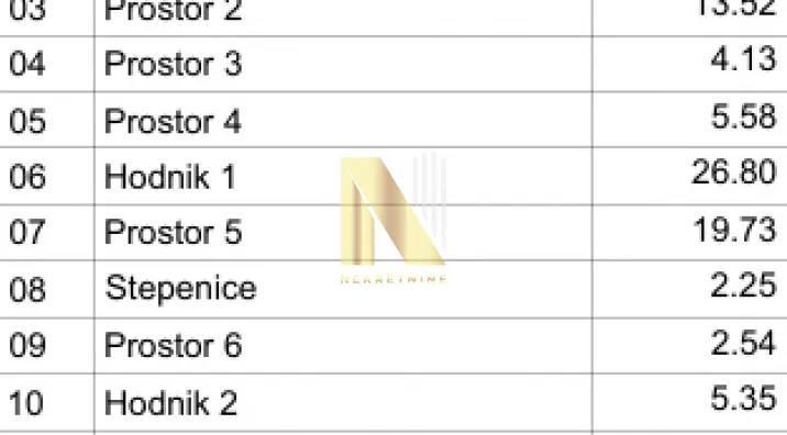 Poslovni prostor | 4zida