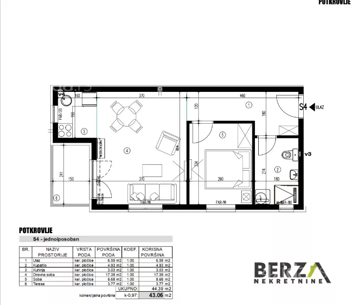 Jednoiposoban stan | 4zida