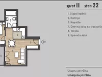 Podbara, Gradske lokacije, Novi Sad | 4zida.rs