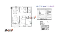 Dom Zdravlja, Medijana, Gradske lokacije, Niš | 4zida.rs | 4zida.rs
