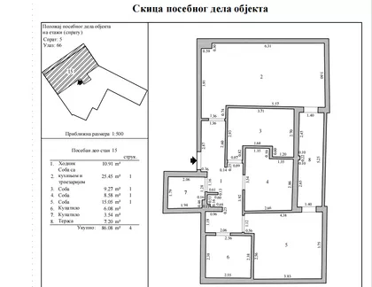 Dom Zdravlja | 4zida.rs