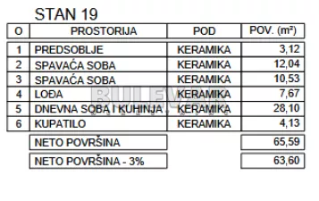 Zetska | 4zida.rs