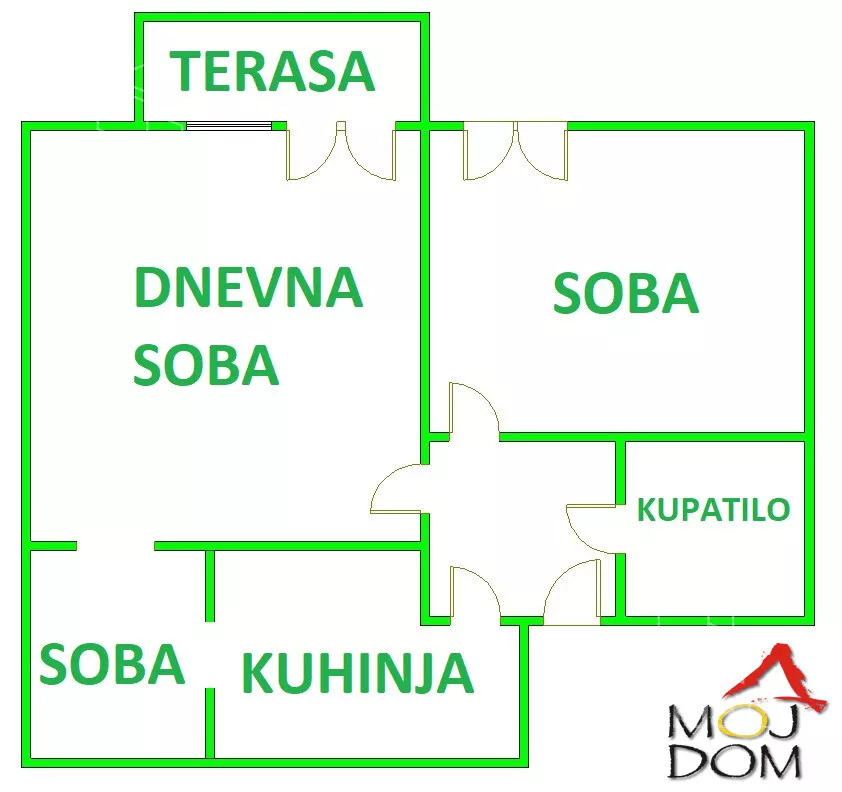 Dvoiposoban stan | 4zida