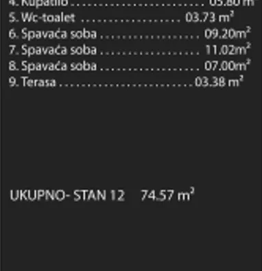 Četvorosoban stan | 4zida