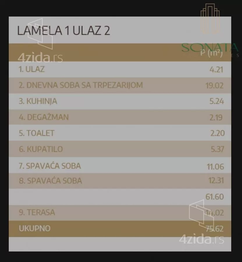 Trosoban stan | 4zida