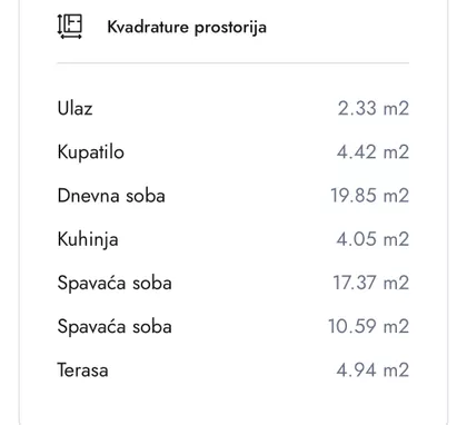 Mirijevo IV | 4zida.rs
