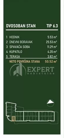 Palilulska | 4zida.rs