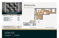Novi Sad, Gradske lokacije, Telep | 4zida.rs | 4zida.rs