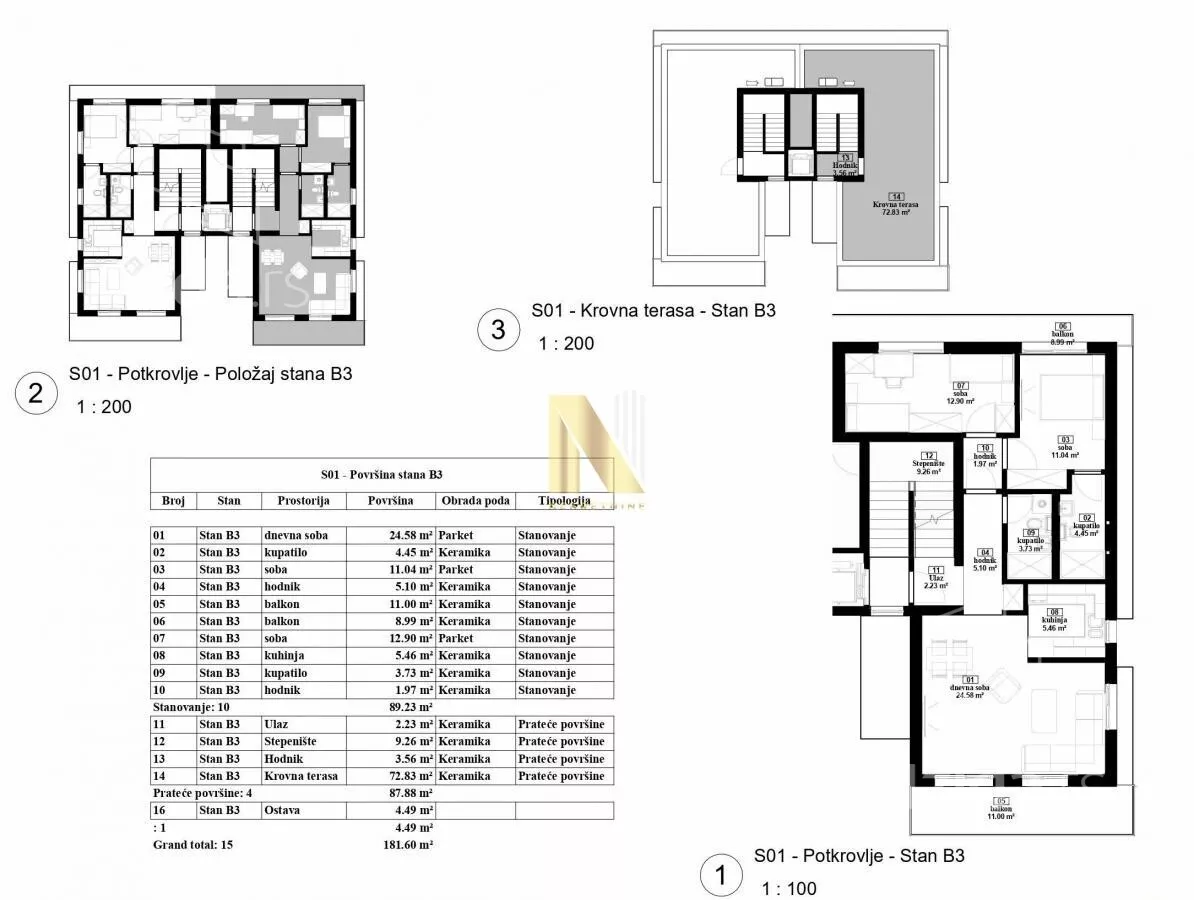 Dvoiposoban stan | 4zida