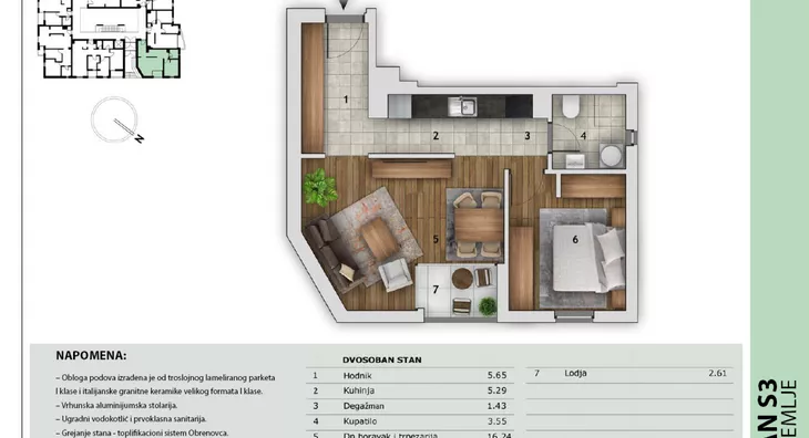 Dvosoban stan | 4zida