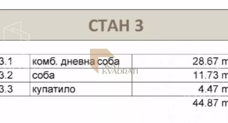 Dvosoban stan | 4zida