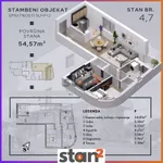 Niš, Gradske lokacije, Palilula | 4zida.rs | 4zida.rs