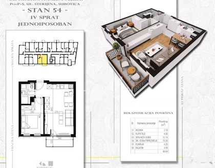 Sterijina 33 | 4zida.rs