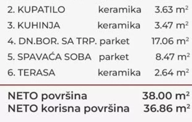 Dvosoban stan | 4zida