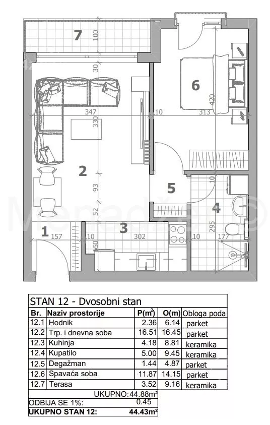 Dvosoban stan | 4zida