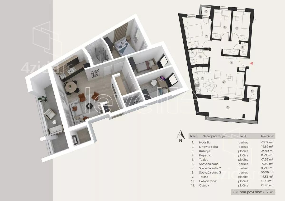 Troiposoban stan | 4zida