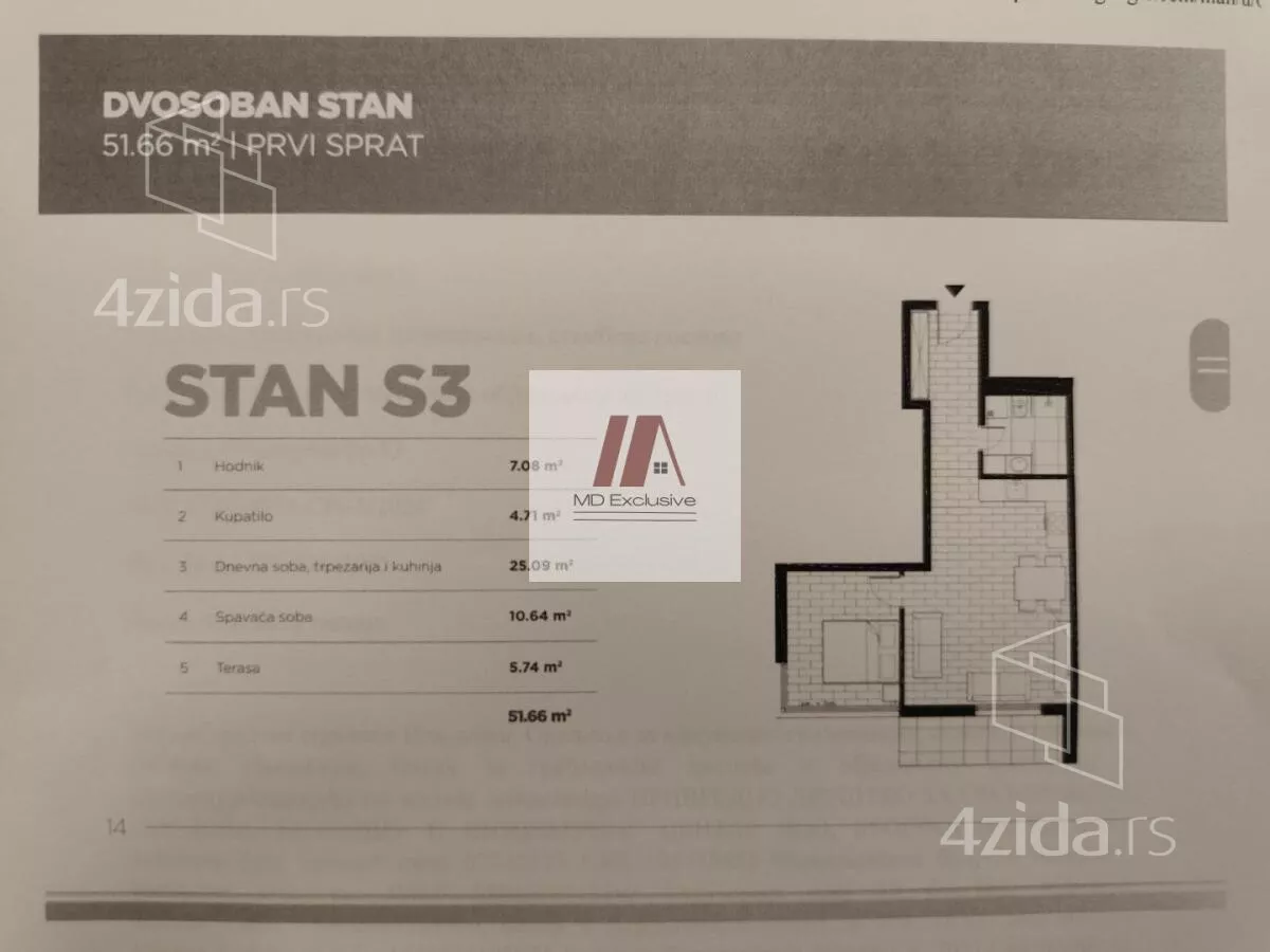 Jednoiposoban stan | 4zida