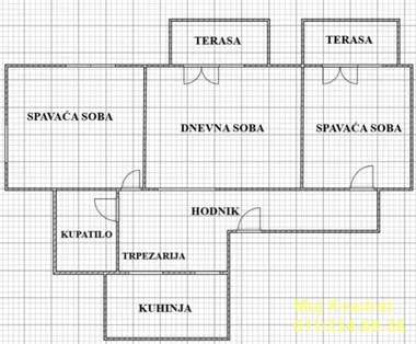 Serdara Janka Vukotića | 4zida.rs