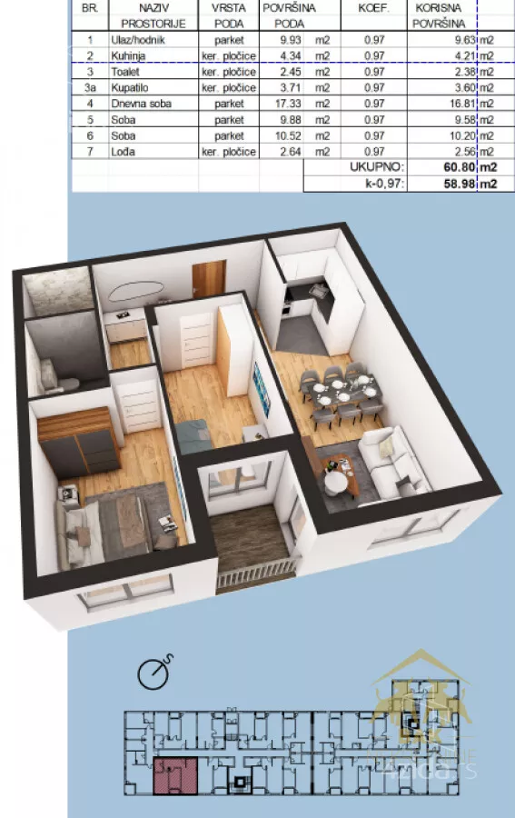 Trosoban stan | 4zida