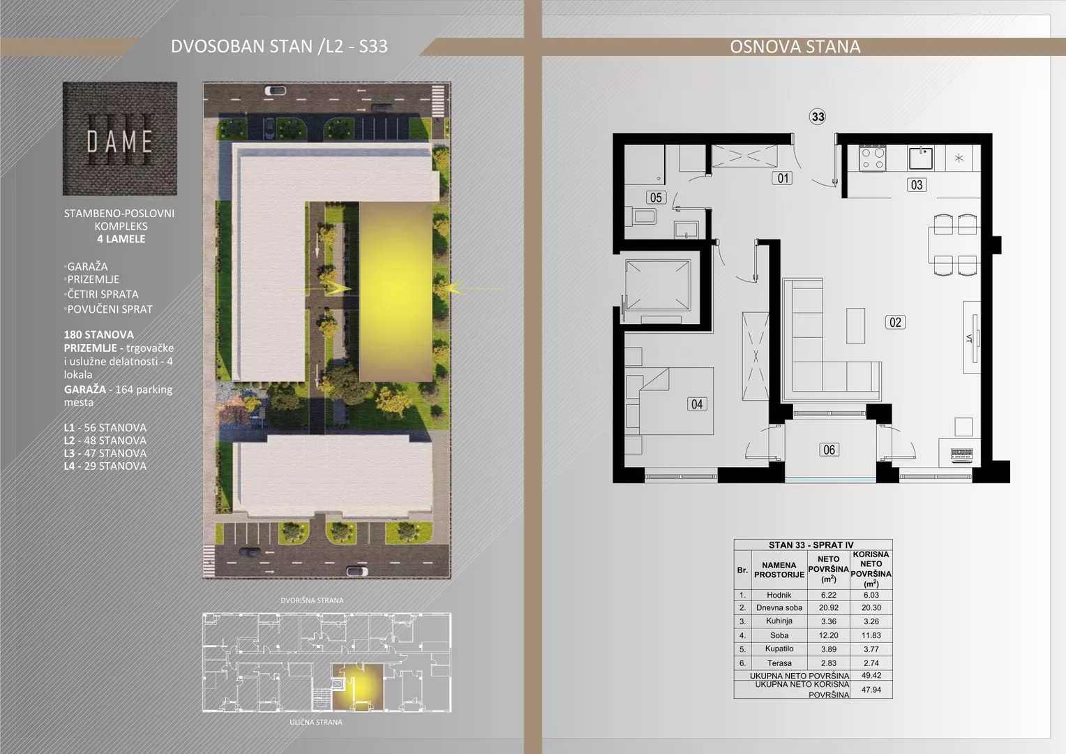 Dvosoban stan | 4zida