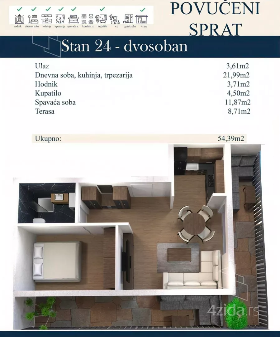 Dvosoban stan | 4zida