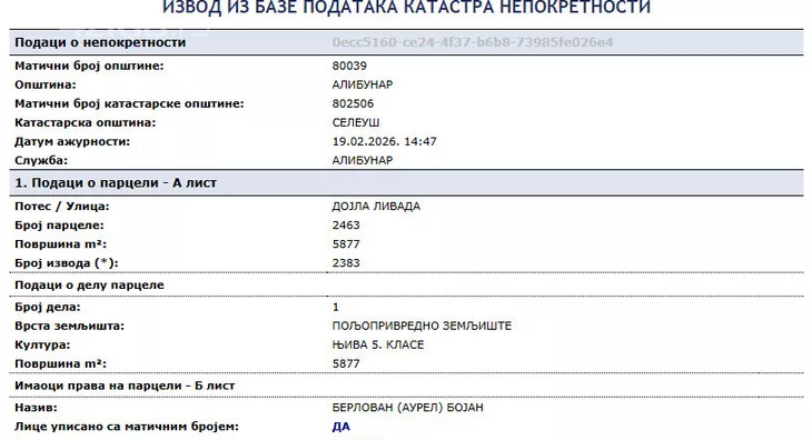 Poljoprivredno zemljište | 4zida