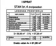 Dvoiposoban stan | 4zida