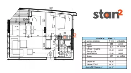 Somborska | 4zida.rs