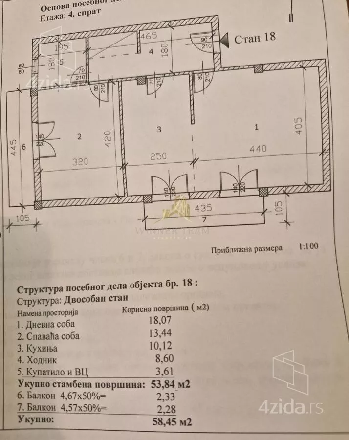 Dvosoban stan | 4zida