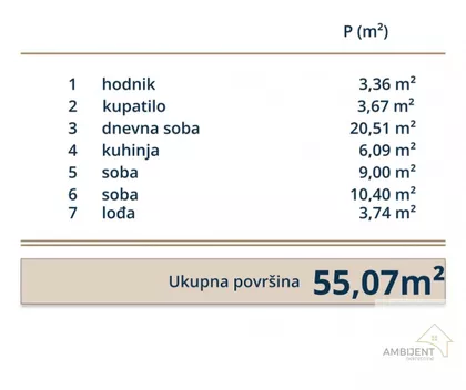 Zemun | 4zida.rs