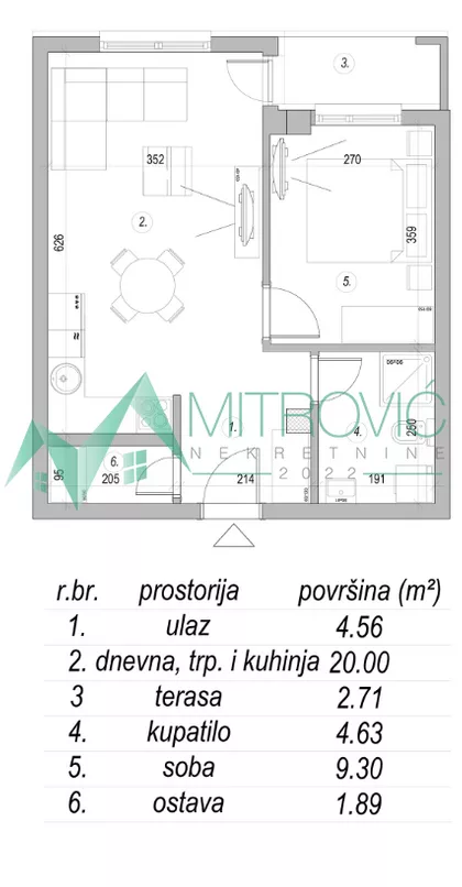 Mišeluk | 4zida.rs