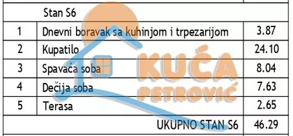 Studenička | 4zida.rs