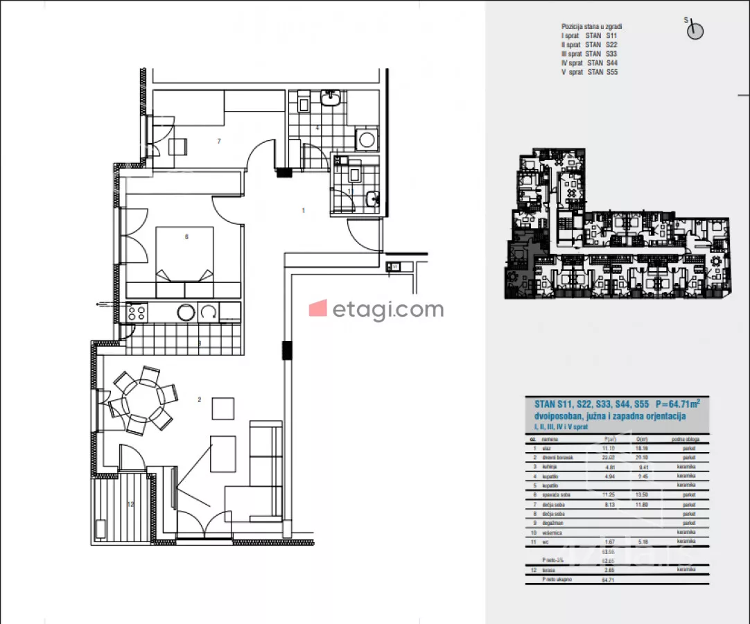 Dvoiposoban stan | 4zida