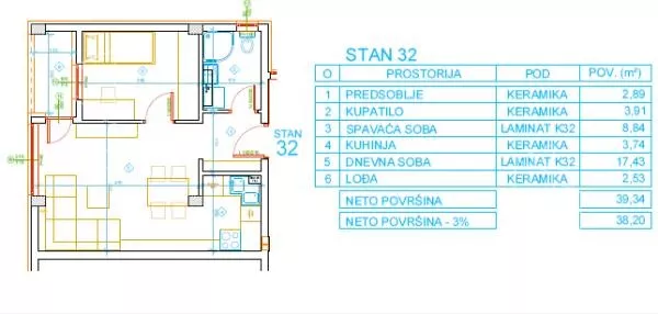 Jednoiposoban stan | 4zida