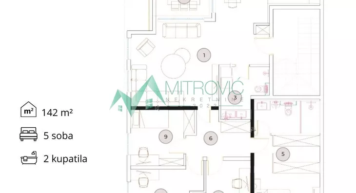 Petosoban stan | 4zida