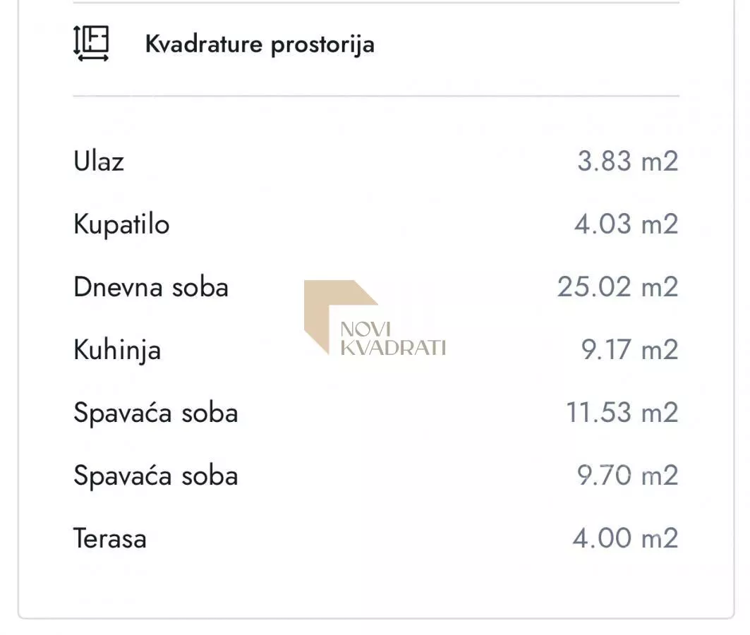 Četvorosoban stan | 4zida