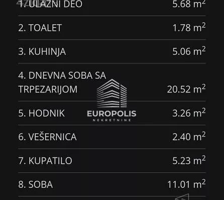 Trosoban stan | 4zida