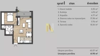 Socijalno | 4zida.rs
