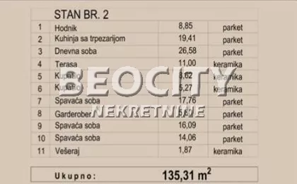 Novo Naselje | 4zida.rs