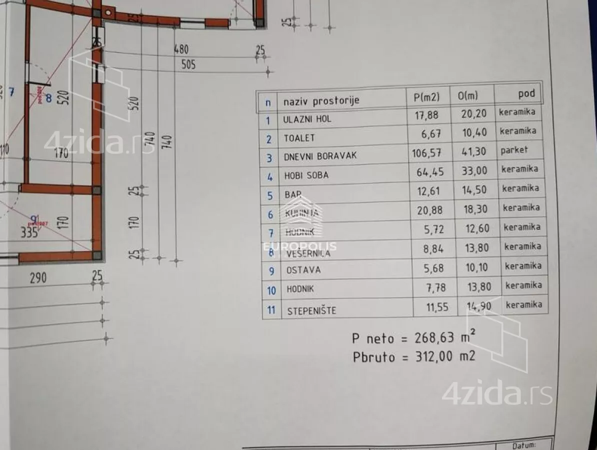 Poslovni prostor | 4zida
