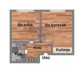 Novi Sad, Gradske lokacije, Petrovaradin, Majur, Stari Majur | 4zida.rs | 4zida.rs