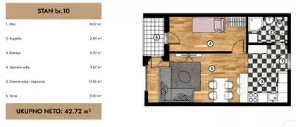Nova Pazova | 4zida.rs