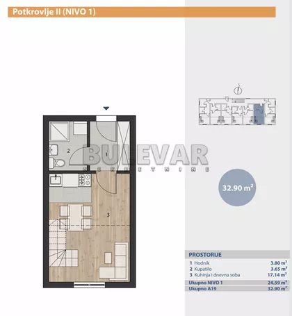 Brzeće | 4zida.rs