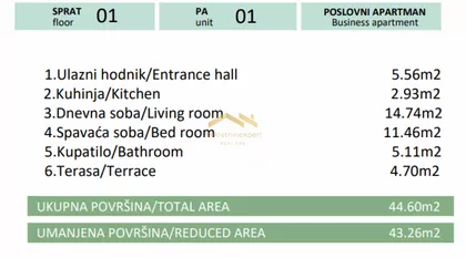 Novi Sad - Centar | 4zida.rs