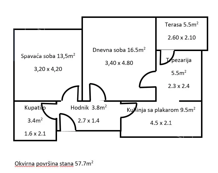 Dvosoban stan | 4zida