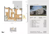 Novi Sad, Gradske lokacije, Telep | 4zida.rs | 4zida.rs