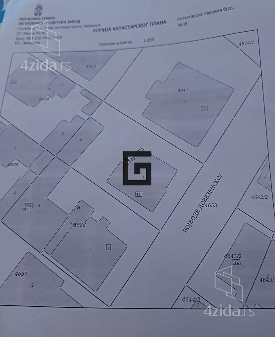 Građevinsko zemljište | 4zida